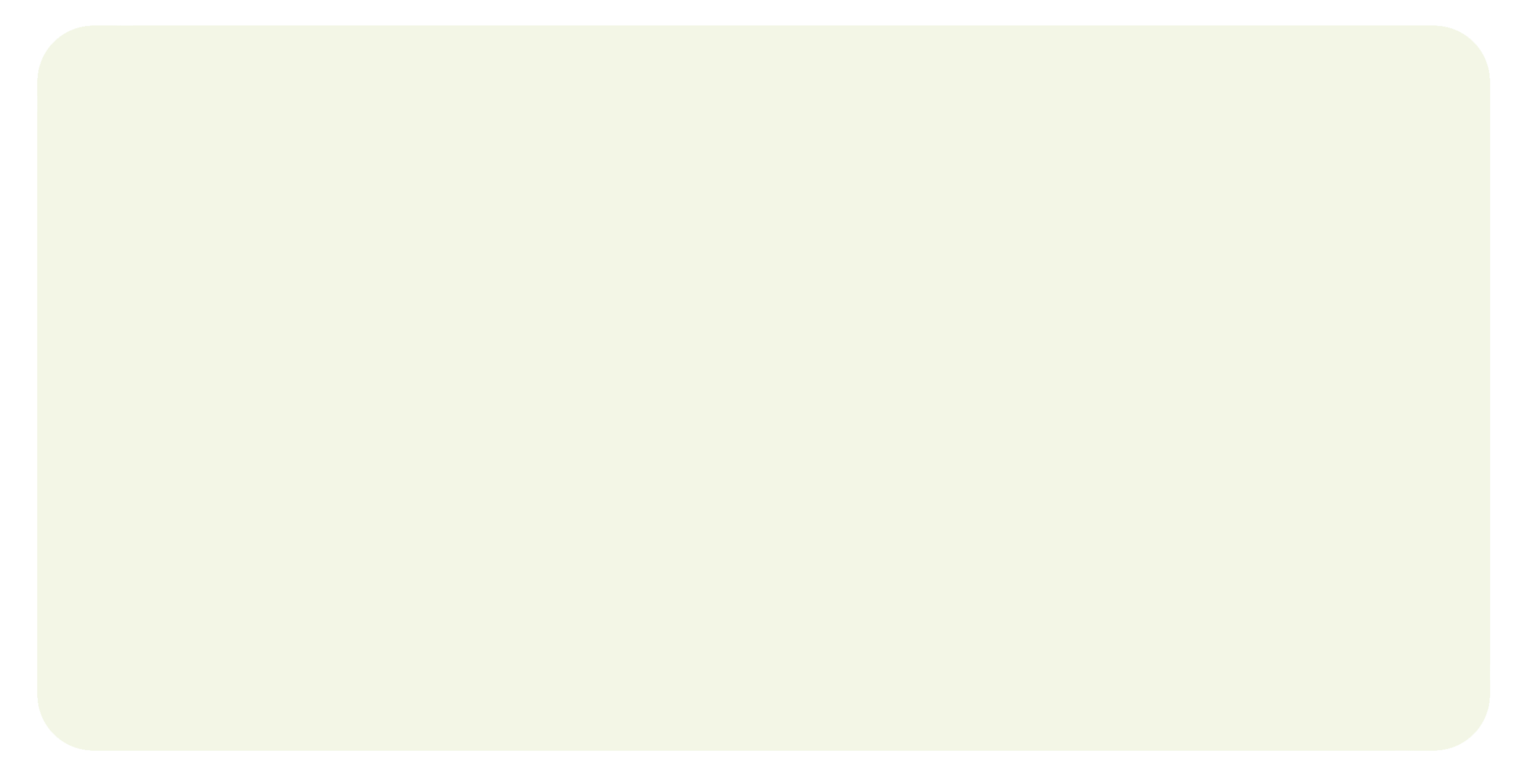 Truevo Square Rounded
